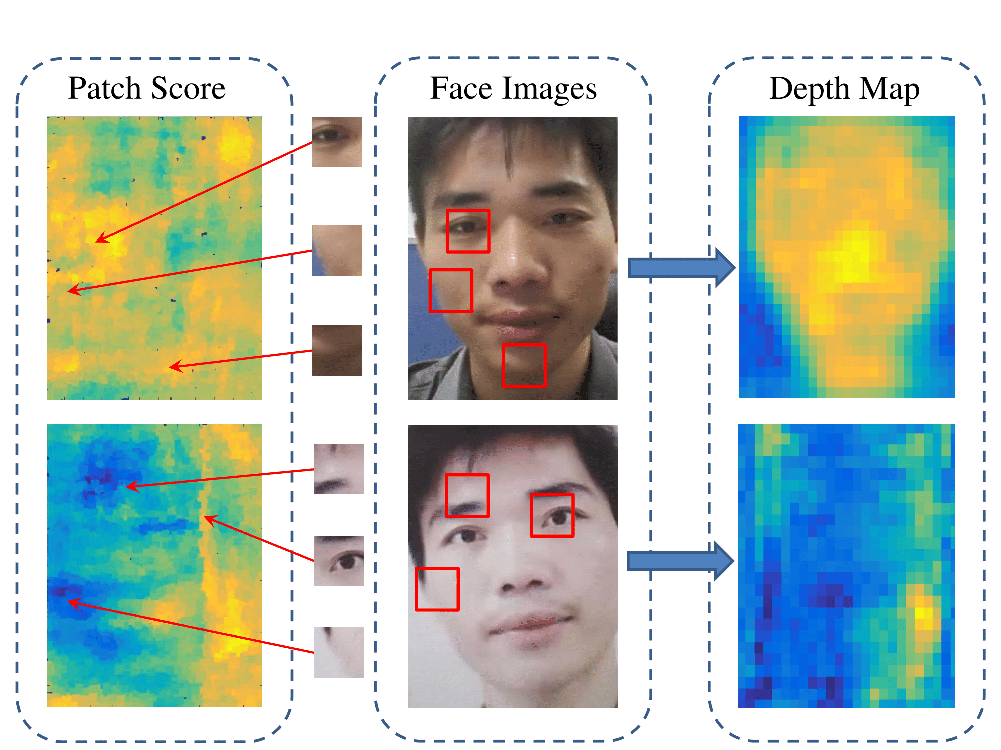summary image